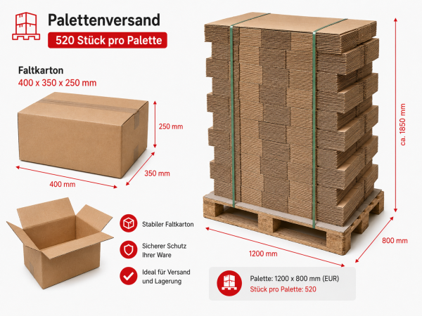 Palettenversand - 520 Stück pro Palette - Faltkarton 400 x 350 x 250 mm